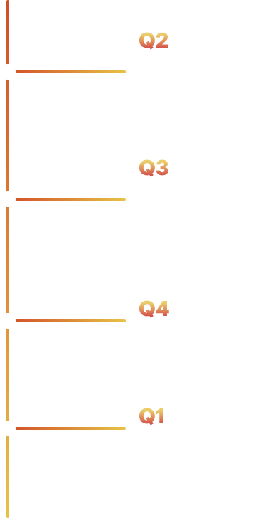 roadmap-mobile